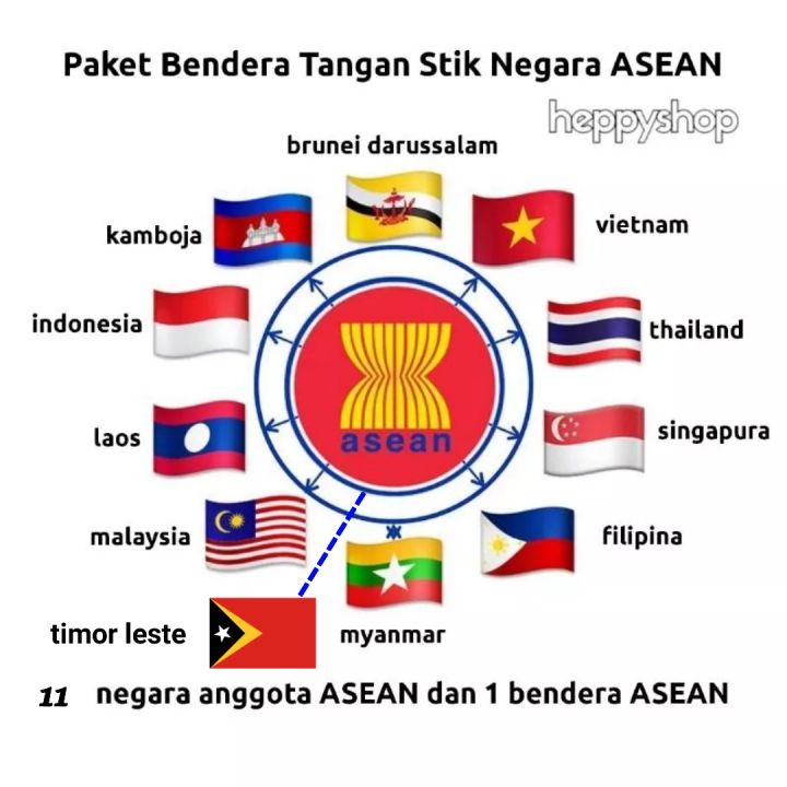 Paket Bendera Tangan Stik Negara Asean Lazada Indonesia