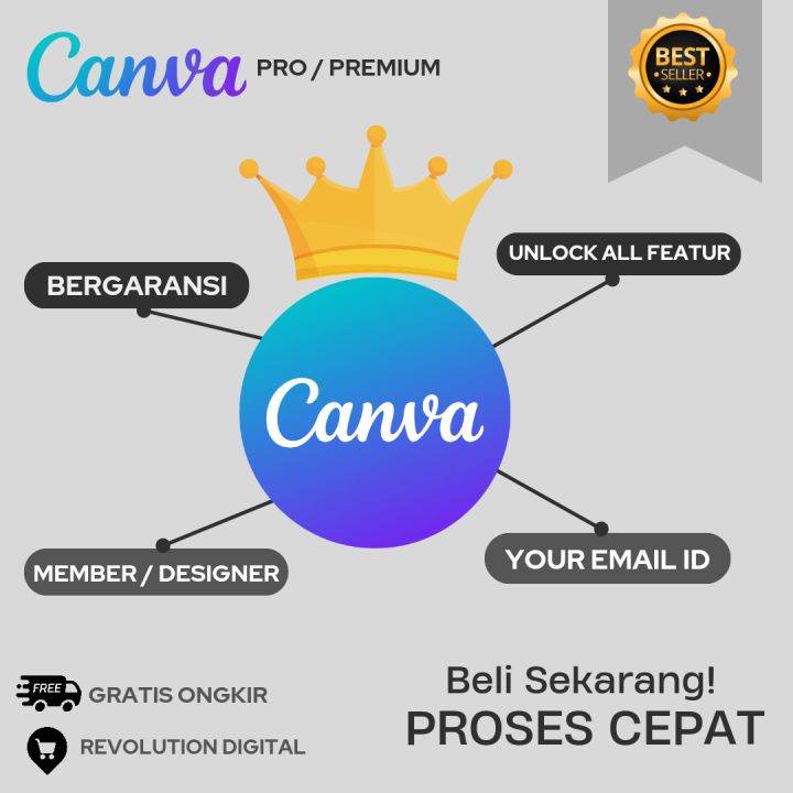 Canva Pro Premium Bergaransi Unlock All Feature Lazada Indonesia