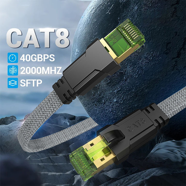 CYANMI Cat8 Ethernet Cable STTP 40Gbps 2000MHz Cat 8 RJ45 Network Lan