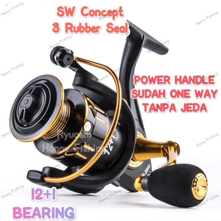 REEL POWER HANDLE HENDEL POWER BERBAGAI MACAM UKURAN ONE WAY SW