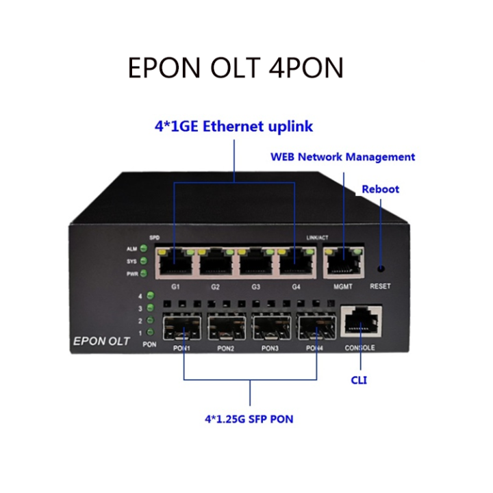 Epon Olt Pon Ports Ftth Catv Gepon Olt Carrier Grade High Density