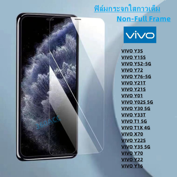 Vivo V V Plus V V Plus V V V Pro V V Pro V V