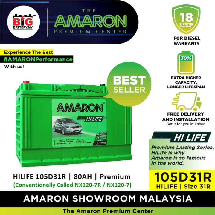 Professional Replacement D R Nx Hilife Series Amaron