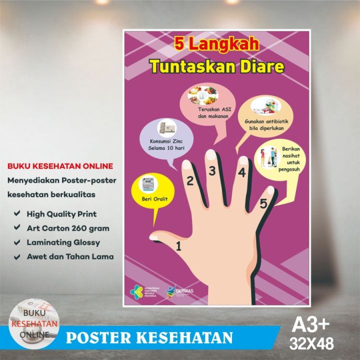 Poster Kesehatan Langkah Tuntaskan Diare Laminating Glossy