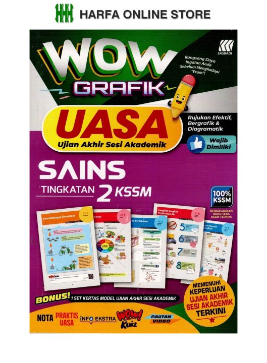 Buku Rujukan Tingkatan Wow Grafik Uasa Sains Tingkatan Kssm Lazada