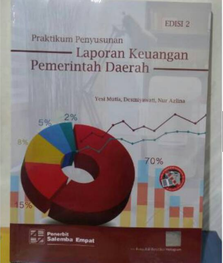 Praktikum Penyusunan Laporan Keuangan Pemerintah Daerah Berbasis Akrual