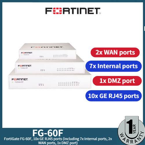 FG 60F Fortinet FortiGate FortiWiFi Series Next Generation Firewall