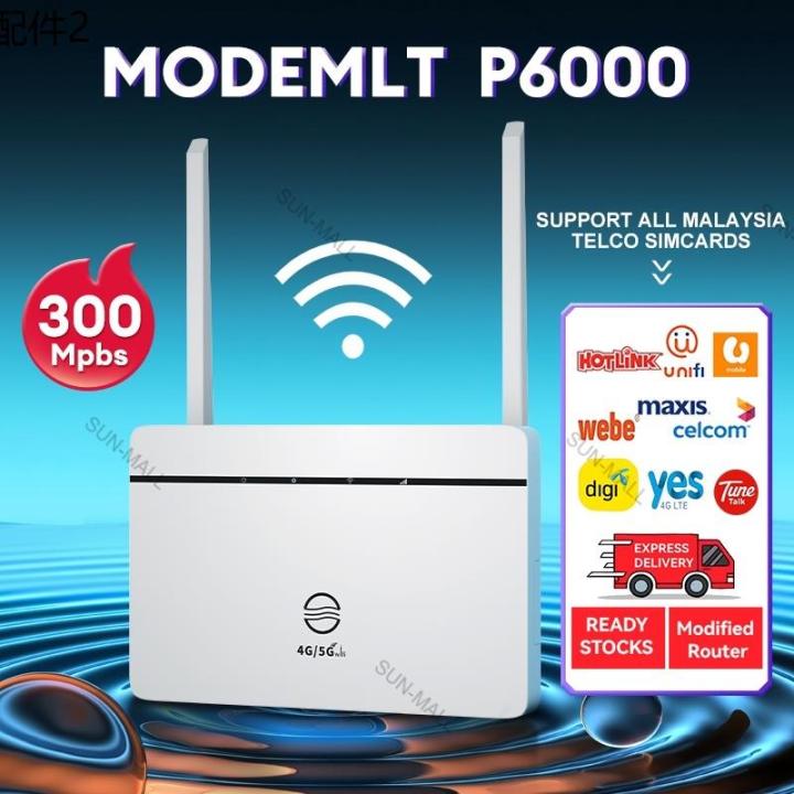 New Modem Wifi Modified Unlimited Mbps P Router G G Zte