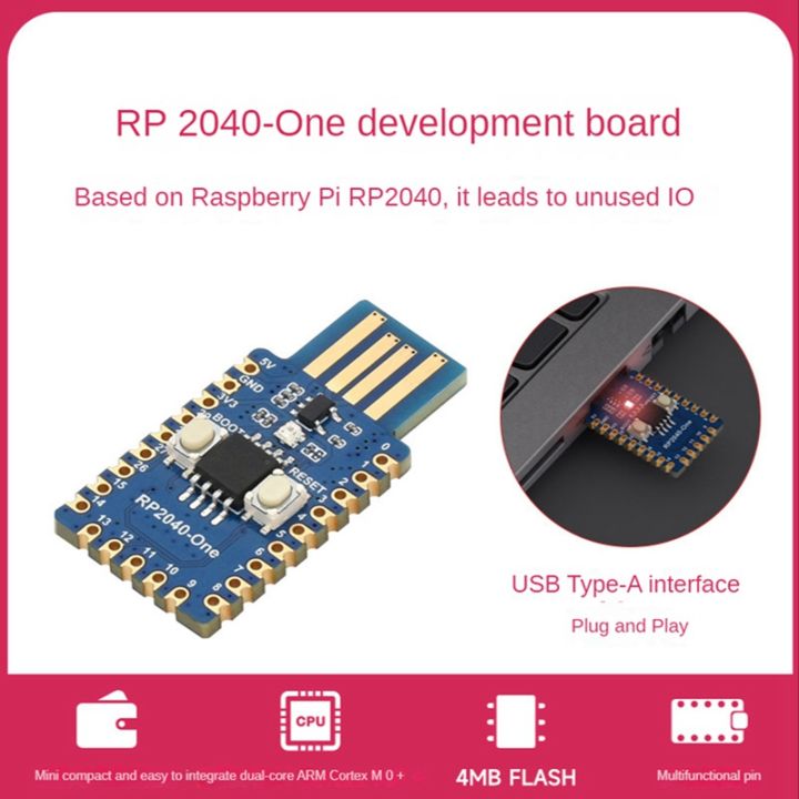 Waveshare Microcontroller Development Board For Raspberry Pi Rp One