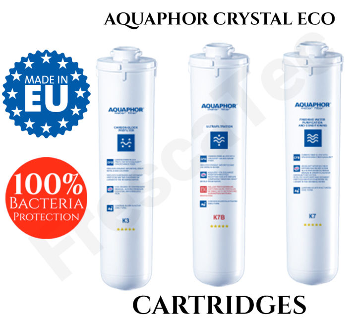 Aquaphor Crystal Eco Filter Cartridge Replacement Kit K K B K