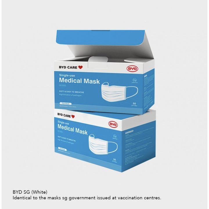 Ready Stock Byd Care Adult Surgical Mask Lazada Singapore