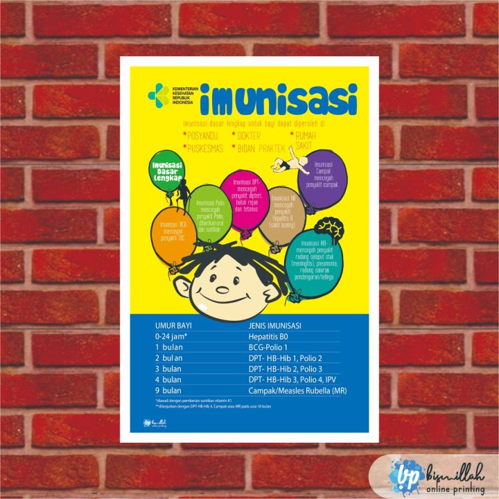 Poster Kebidanan Imunisasi Lazada Indonesia