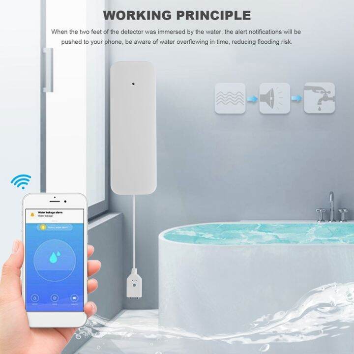 Tuya Zigbee Water Leak Sensor Wireless Flooding Detector Water Leakage