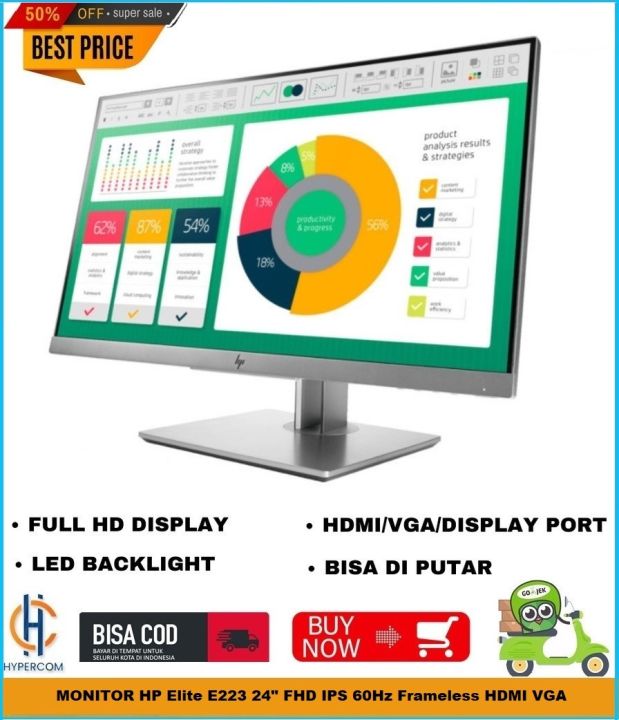 Monitor Hp Elite E Inch Fhd Ips Hz Frameless Hdmi Vga Lazada