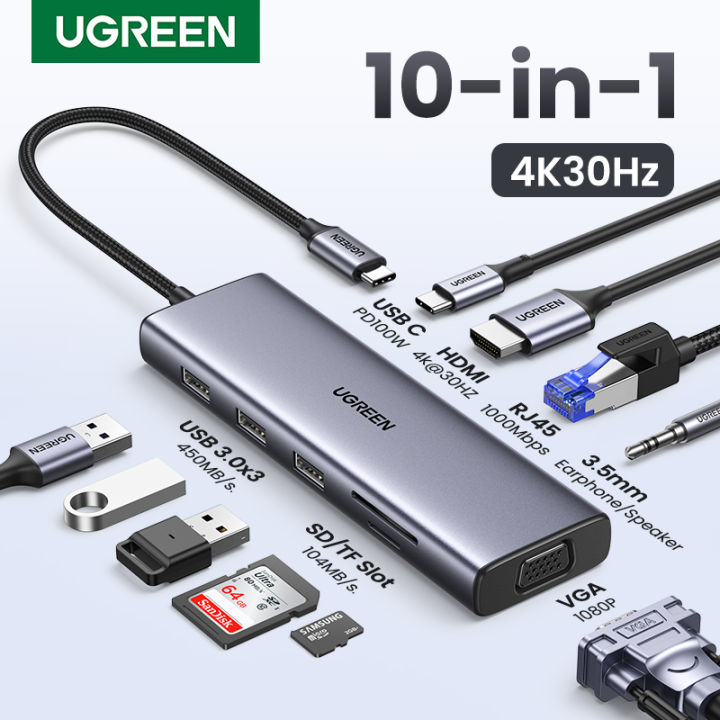 Ugreen In Usb C Hub Dongle Ethernet Docking Station With K Hdmi