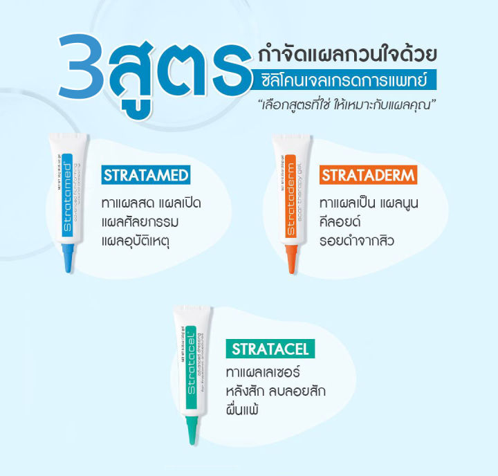 Stratamed Strataderm Stratacel