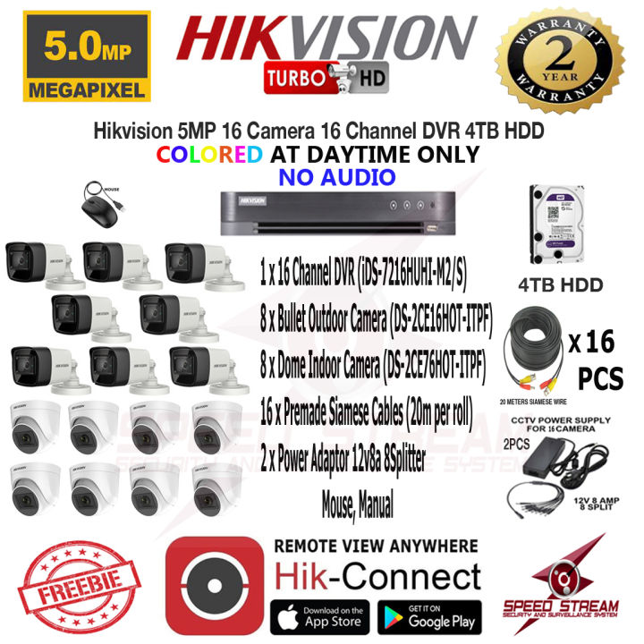 Hikvision Mp Camera Channel Dvr Tb Hdd Turbo Hd Cctv Package