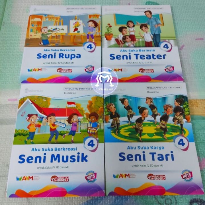 Buku Akm Seni Rupa Teater Musik Dan Tari Kurikulum Merdeka Belajar