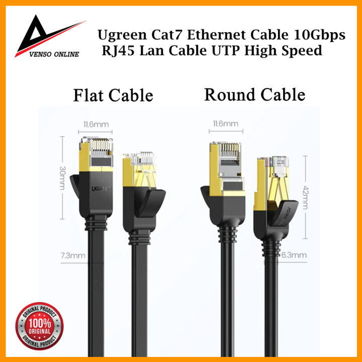 UGREEN Cat 7 U FTP Flat Round Ethernet Cable RJ45 10Gigabit LAN Wire