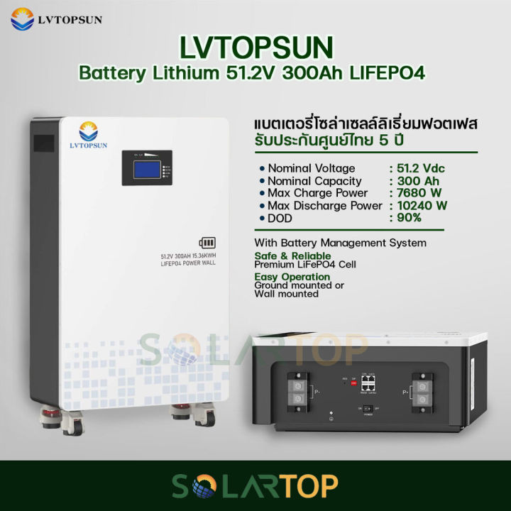 Lv Topsun V Ah Battery Lithium Lifepo