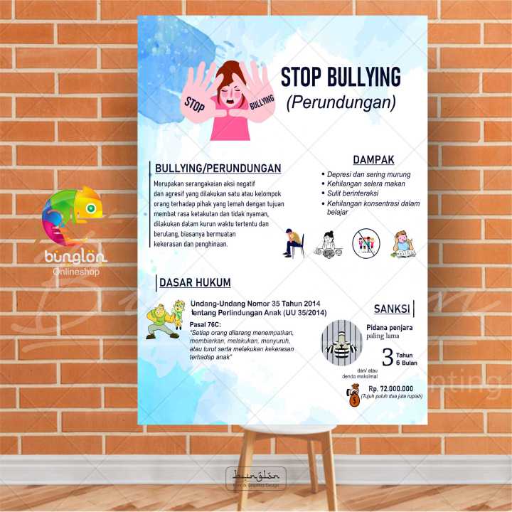 Poster Stop Bullying Stop Perundungan Lazada Indonesia