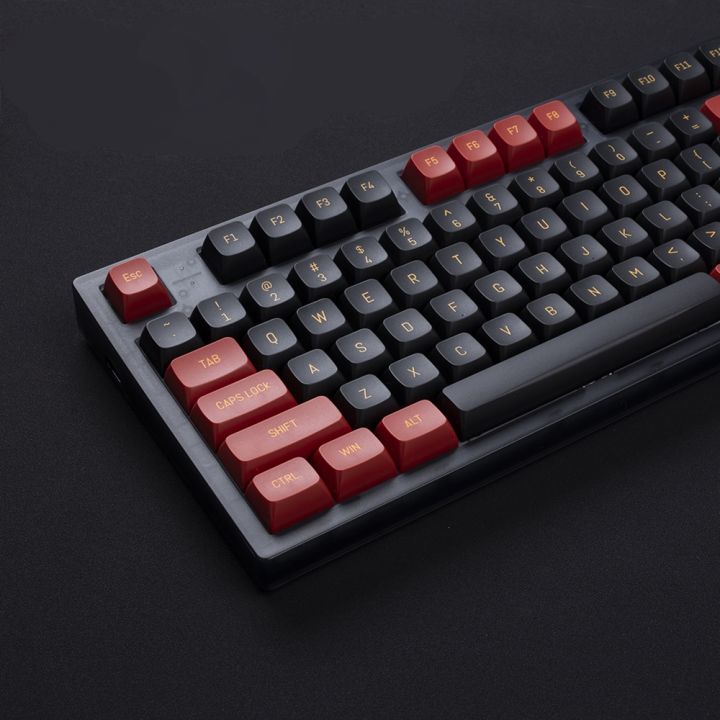 Keycap Onlyred Samurai Keycap Keys Msa Profile Abs Double Shot