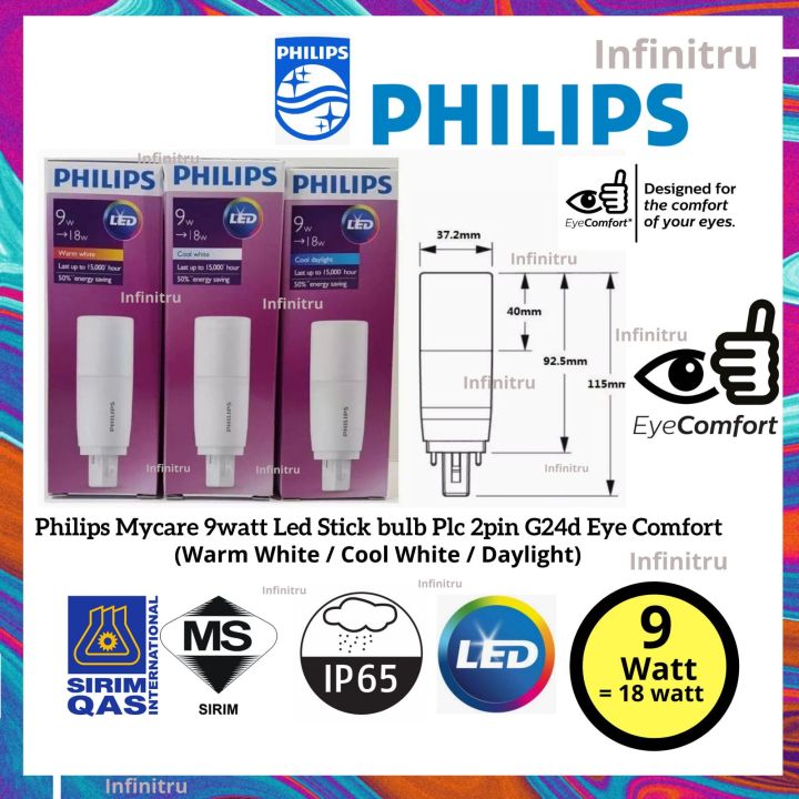 Philips Mycare Watt Led Stick Bulb Plc Pin G D Eye Comfort Warm