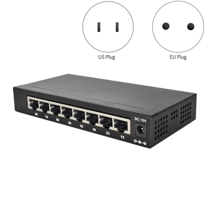 X Gjtq Port Gigabit Managed Switch Managed Ethernet Switch With