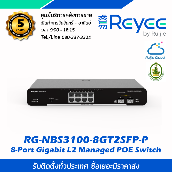 Reyee Rg Nbs Gt Sfp P Port Gigabit Layer Cloud Managed Poe