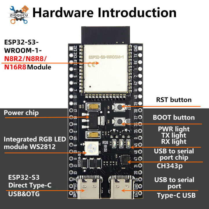 Ziqqucu Esp Esp S Wifi Bluetooth Internet Of Things Dual Type C