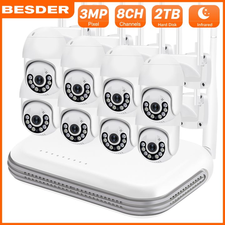 BESDER 8CH 2MP Wireless CCTV System NVR Kit 1080P HD Mini NVR Wi Fi