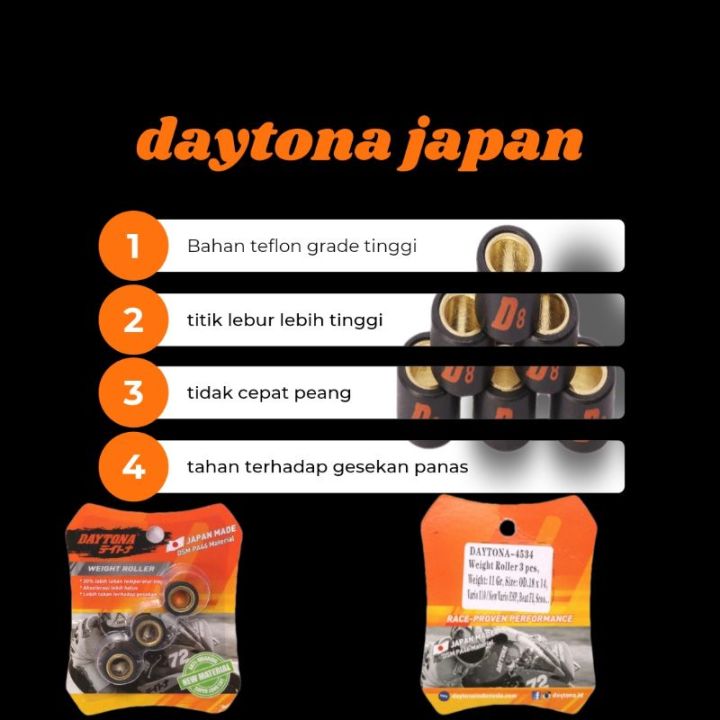 ROLLER DAYTONA JAPAN VARIO 125 150 PCX SKY DRIVE SKY WIVE BEAT2020