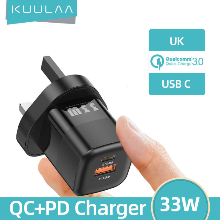 Safety Mark Off Voucher Kuulaa Usb C Charger W Gan