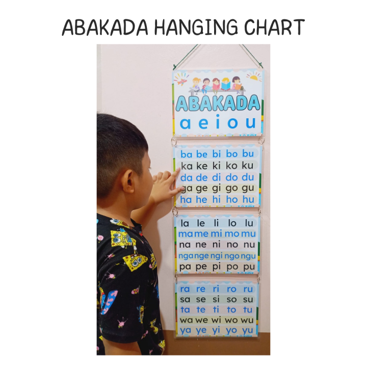 Abakada Hanging Chart Unang Hakbang Sa Pagbasa Abakada Laminated