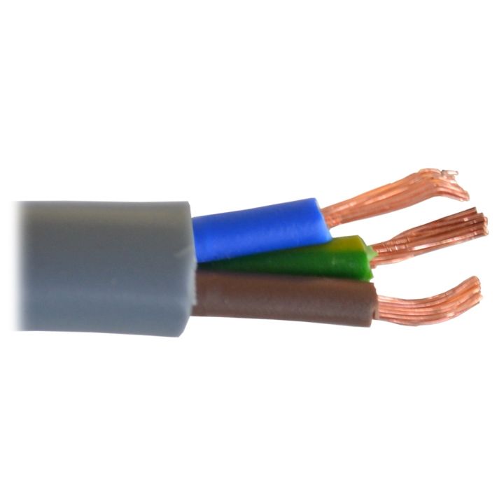 My Wholesale Fajar Core Per Feet Pvc Flexible Cable Heavy Duty Wiring