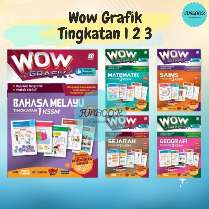 FUNBOOK WOW Grafik UASA Tingkatan 1 2 3 KSSM 2023 Sasbadi Lazada