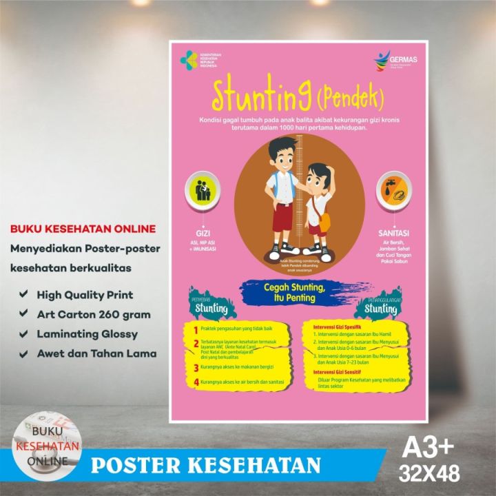 Poster Kesehatan Stunting Laminating Glossy Lazada Indonesia