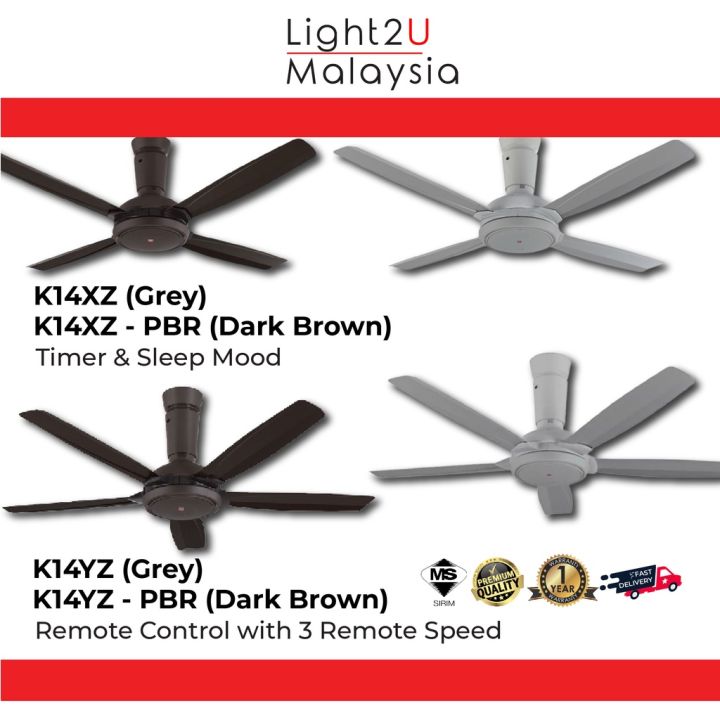 Kdk Z Series K Xz Blades K Yz Blades Inch Ceiling Fan