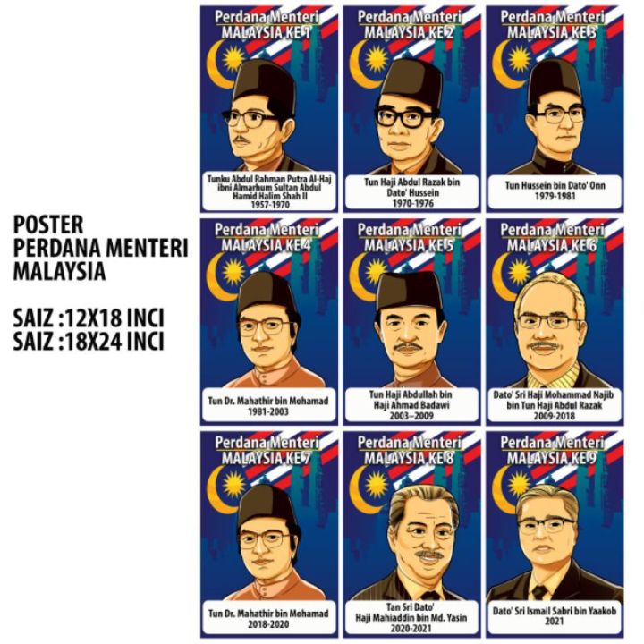 Set Poster Perdana Menteri Malaysia Lazada