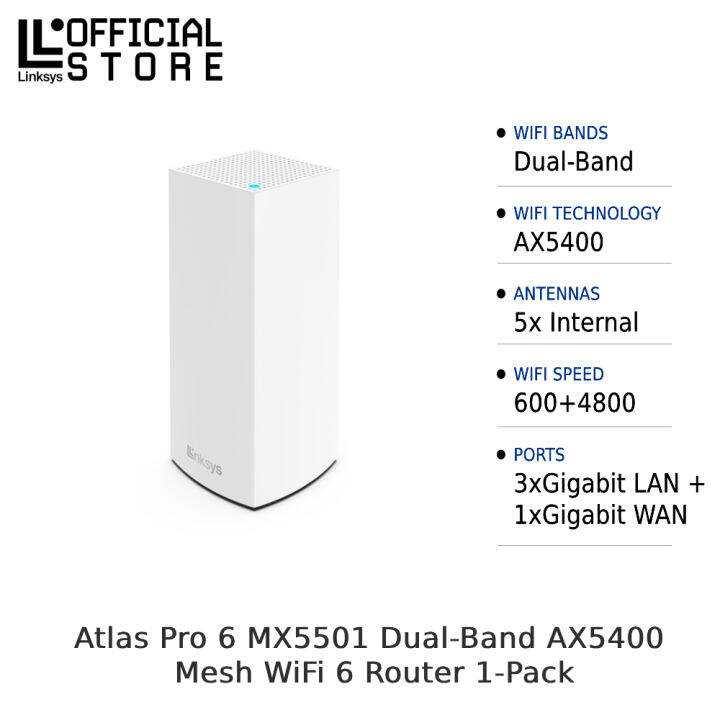 Linksys Atlas Pro Mx Dual Band Ax Mesh Wifi Router Pack