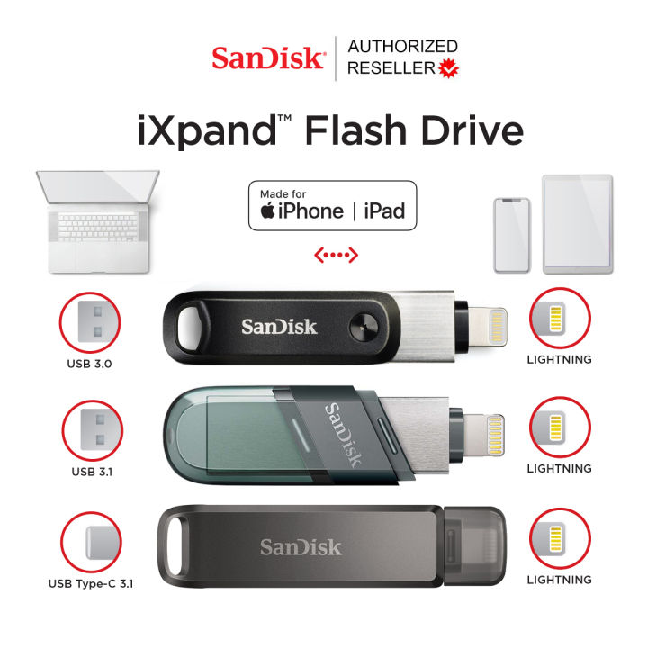 SanDisk iXpand Flash drive 64 256GB แฟลชไดรฟ สำหรบ iPhone iPad ไอโฟน