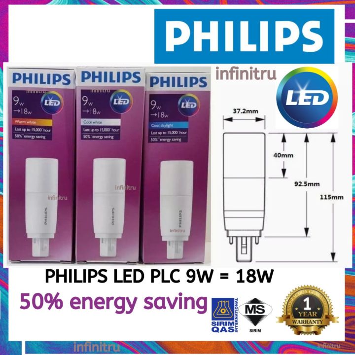 Philips Mycare Led Stick Bulb Plc Pin G D Eye Comfort Daylight