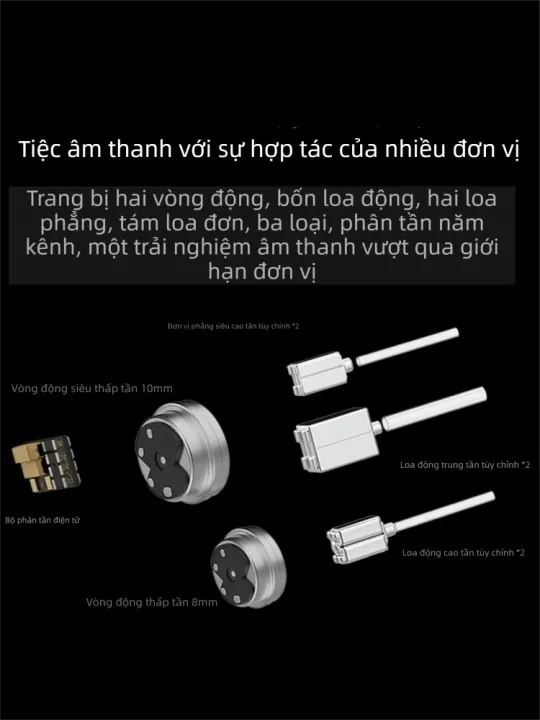Dunu | ai nghe nhét tai Hi-FiPhiên Bản Giới Hạn | BigBuy360 - bigbuy360.vn Dunu | ai nghe nhét tai Hi-FiPhiên Bản Giới Hạn | BigBuy360 - bigbuy360.vn