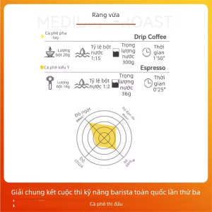 Sinloy Coffee | cà phê Vân Nam chuyên dụng cho Espresso 250g