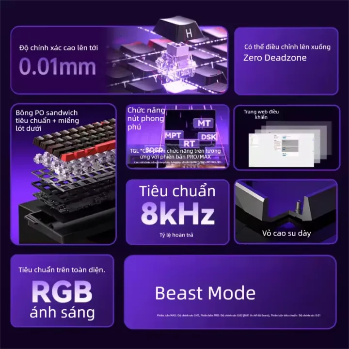 AULA | Bàn phím cơ Magnetic AULA WiN 60 HE PRO, Switch Hall Effect, Rapid Trigger (RT) Tùy Chỉnh, Chuyên Game FPS Valorant CSGO | BigBuy360 - bigbuy360.vn AULA | Bàn phím cơ Magnetic AULA WiN 60 HE PRO, Switch Hall Effect, Rapid Trigger (RT) Tùy Chỉnh, Chuyên Game FPS Valorant CSGO | BigBuy360 - bigbuy360.vn