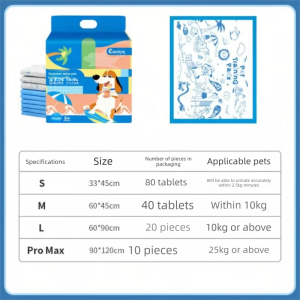 Cocoyo | Odor Eliminating Extra Thick Absorbent Pet Urine Pad