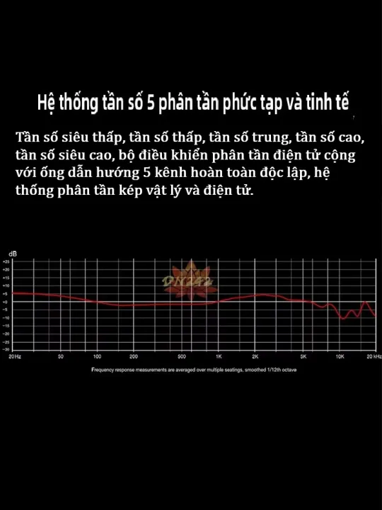 Dunu | ai nghe nhét tai Hi-FiPhiên Bản Giới Hạn | BigBuy360 - bigbuy360.vn Dunu | ai nghe nhét tai Hi-FiPhiên Bản Giới Hạn | BigBuy360 - bigbuy360.vn