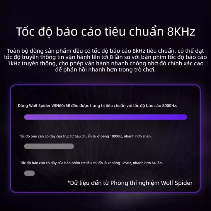 AULA | Bàn phím cơ Magnetic AULA WiN 60 HE PRO, Switch Hall Effect, Rapid Trigger (RT) Tùy Chỉnh, Chuyên Game FPS Valorant CSGO | BigBuy360 - bigbuy360.vn AULA | Bàn phím cơ Magnetic AULA WiN 60 HE PRO, Switch Hall Effect, Rapid Trigger (RT) Tùy Chỉnh, Chuyên Game FPS Valorant CSGO | BigBuy360 - bigbuy360.vn