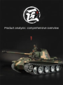 Henglong | Remote Control Panther Tank 1/16 Scale. 