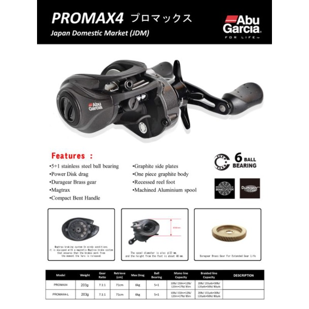 Abu garcia promax 2025 4